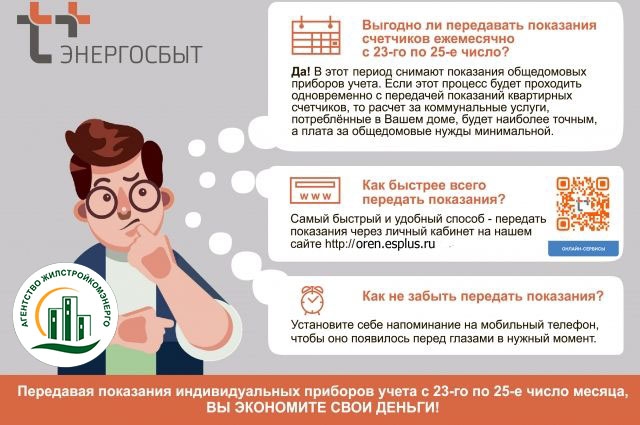 Надо ли передавать показания индивидуальных приборов учета, если в квартире никто не живет